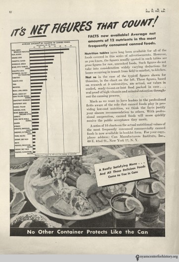 From JAMA, volume 134, number 2, May 10, 1947. Click to enlarge.