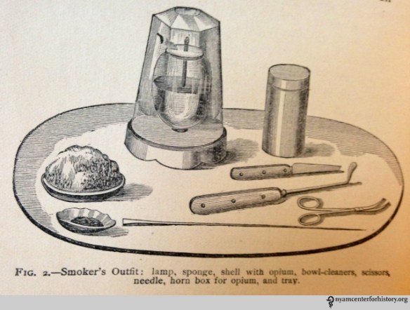Fig. 2—Smoker's Outfit. In Opium-Smoking in America and China.