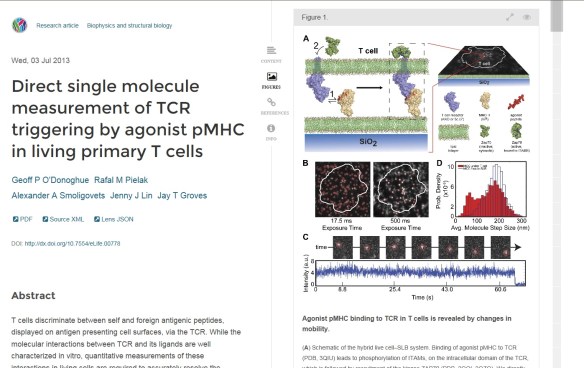 An example of article viewed through the  eLife lens  platform