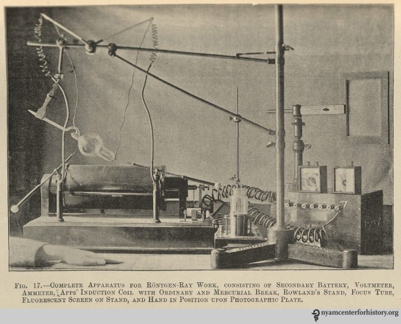 An 1897 set-up for taking an X-ray of the hand. David Walsh, The Röntgen Rays in Medical Work (reprint ed.: New York: William Wood and Company, 1898), opposite page 36.