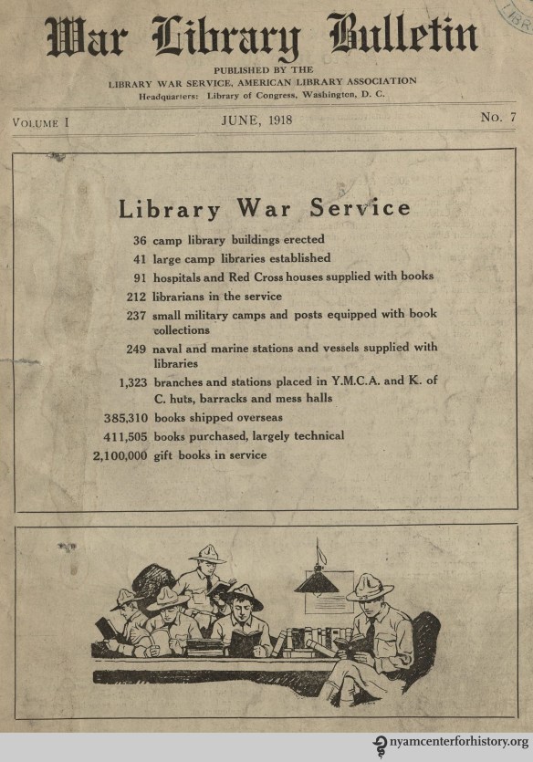 The front cover of War Library Bulletin, volume 1, number 7, June 1918.
