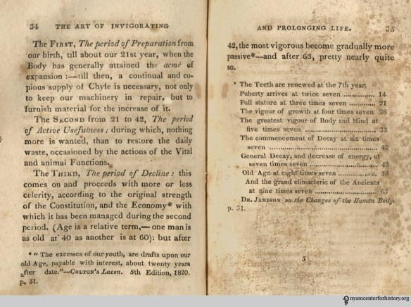 Pages 34-35 of Kitchiner, The Art of Invigorating and Prolonging Life, 1823 edition.