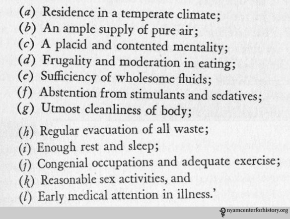 From Walker, K. Living Your Later Years. New York: Oxford University Press; c1954.