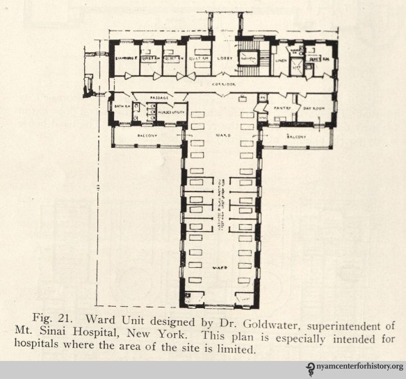 Mount Sinai ward unit design. Figure 21 in The Planning of a Modern Hospital.