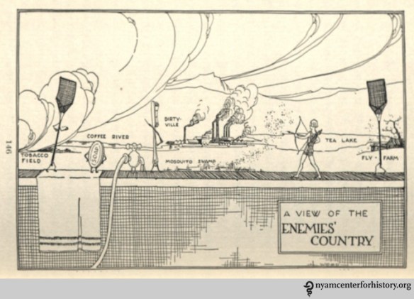  From Hallock and Winslow, The Land of Health. New York: Charles E. Merrill, 1922.