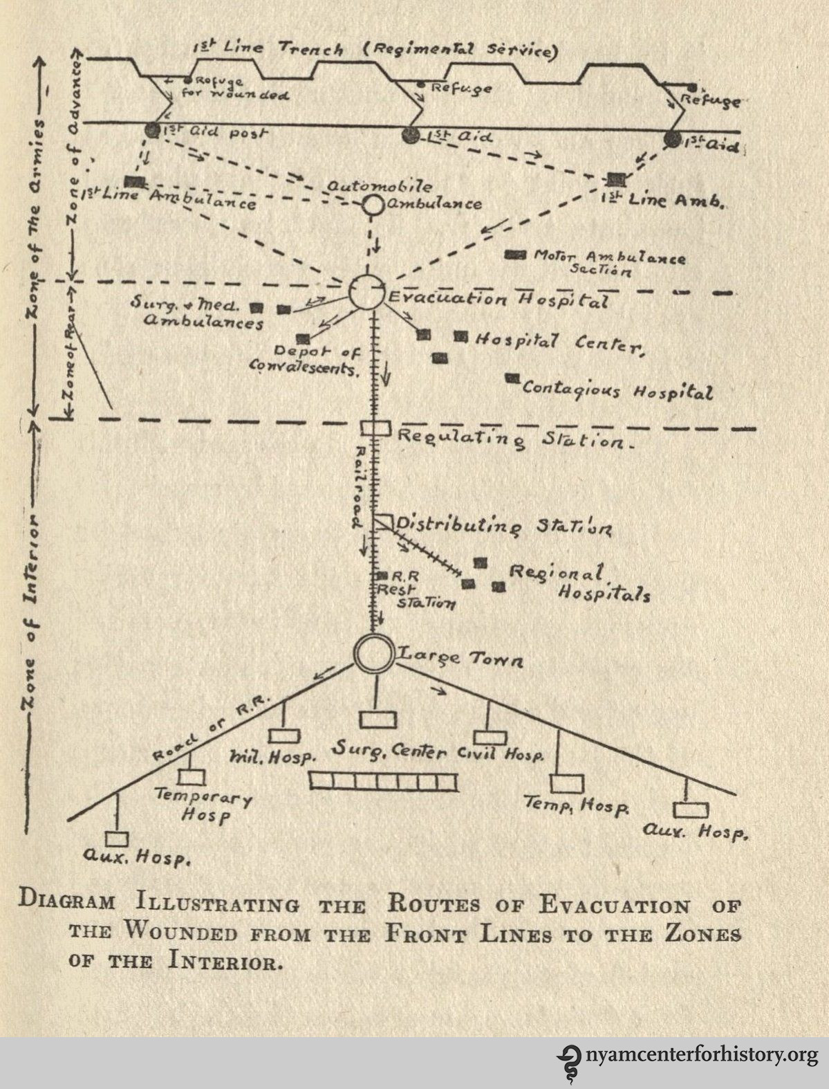 Church-Doctors Part_p54_watermark