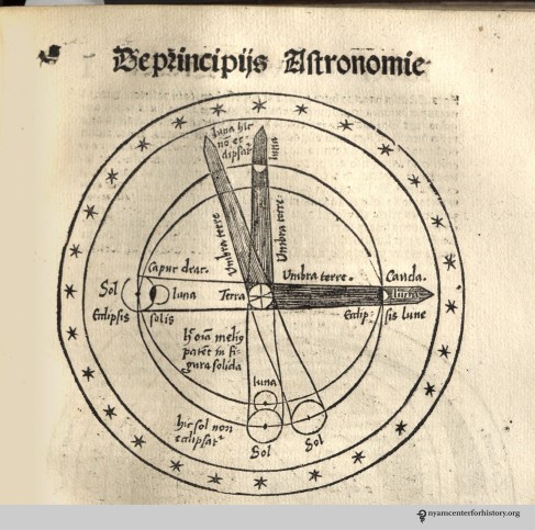 12Reisch_MargaritaPhilosophica_Eclipse_1517_watermark