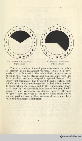 Eight hours of work versus fifteen for restaurant workers