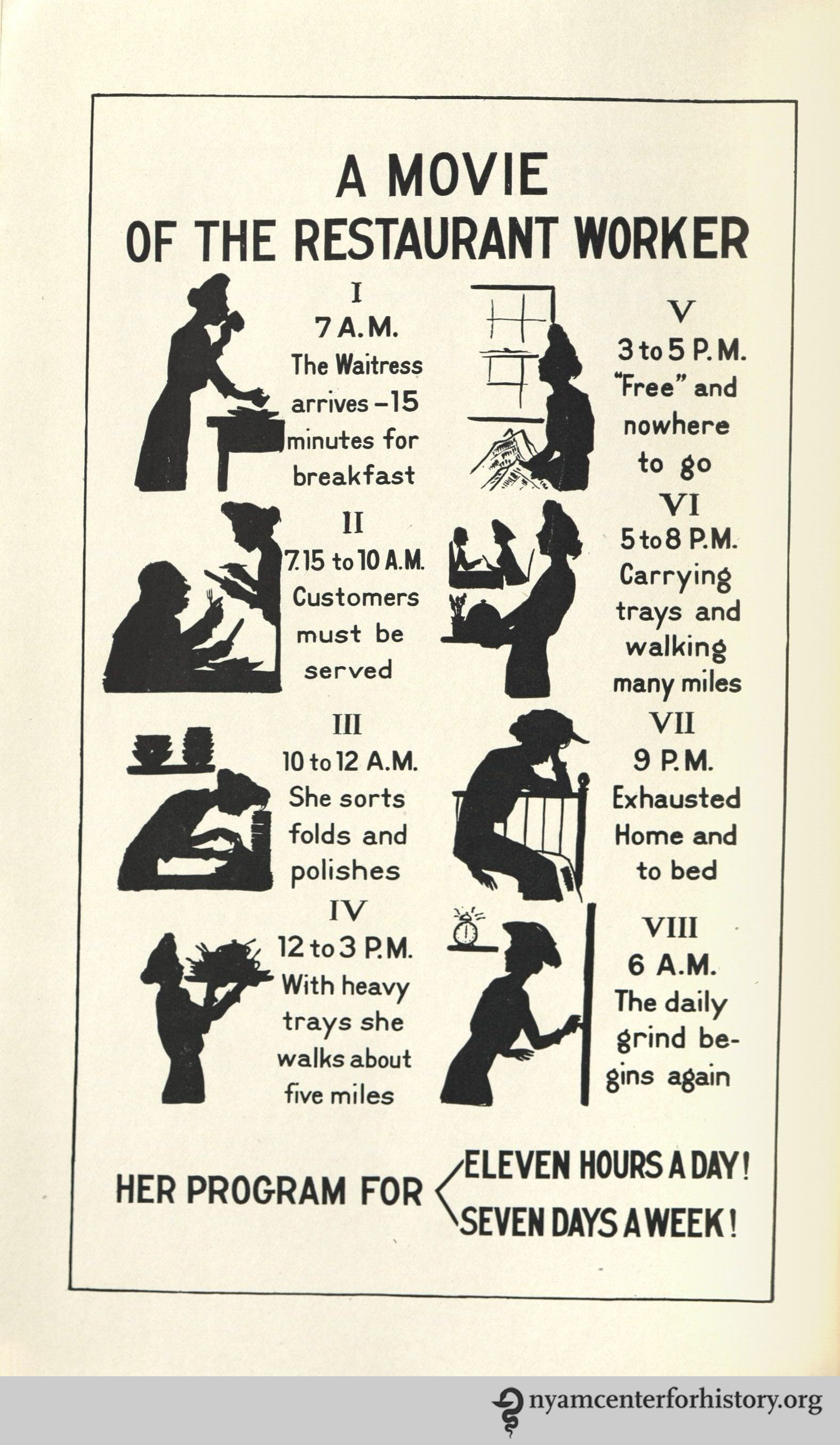 Consumers_BehindtheScenesinaRestaurant_1916_movie_watermark