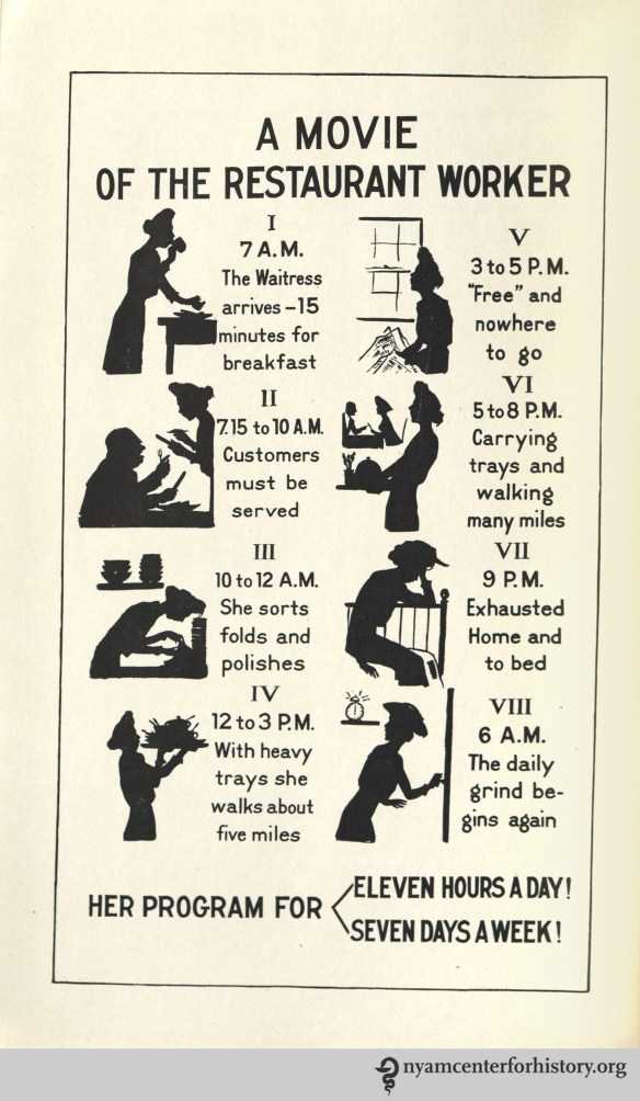 Consumers_BehindtheScenesinaRestaurant_1916_movie_watermark