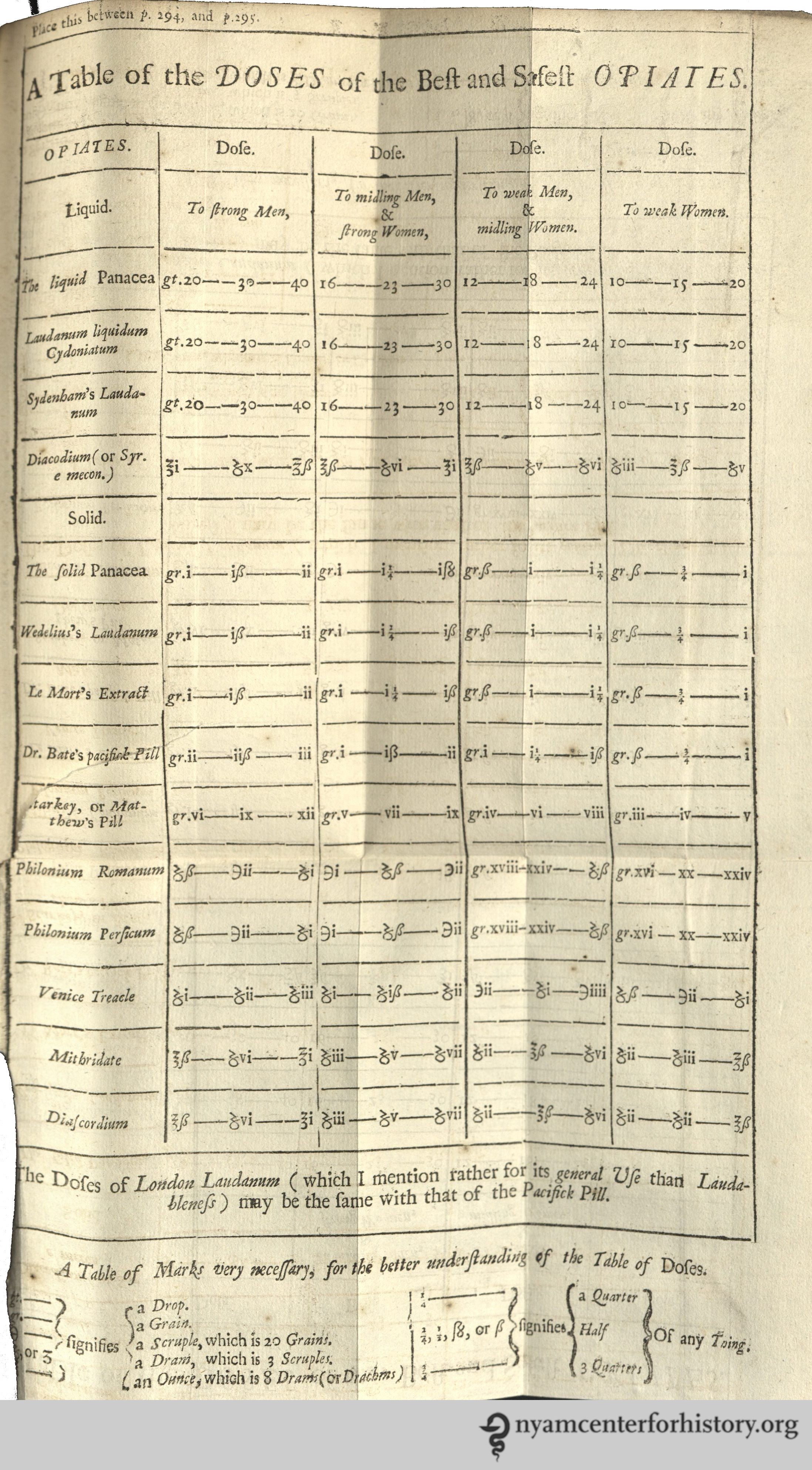 Jones_Mysteries of opium reveald_1700_plate1_watermark