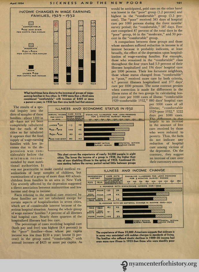 Article with graphs looking at illness and income